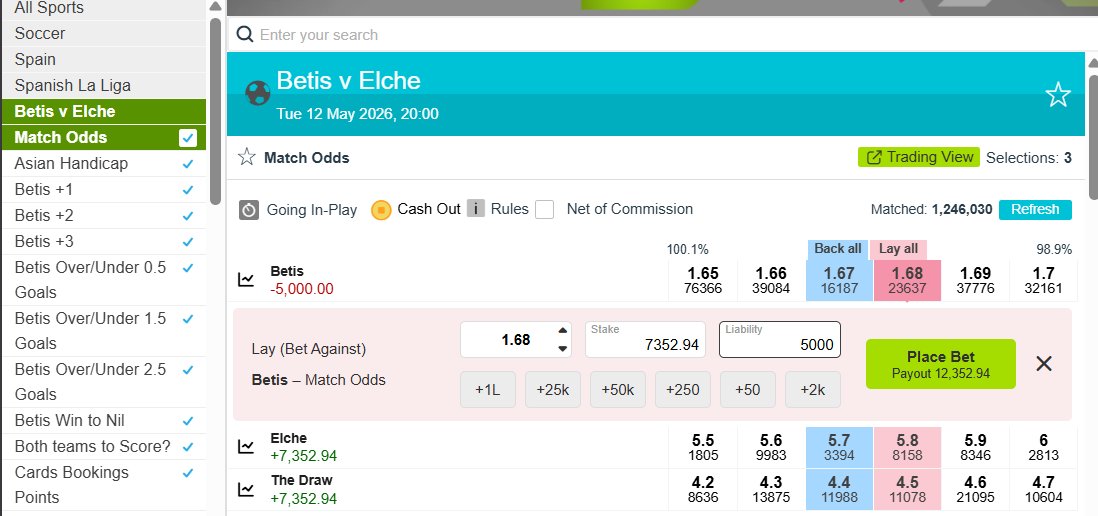 OrbitX exchange interface showing Betis vs Elche match odds with Back and Lay columns